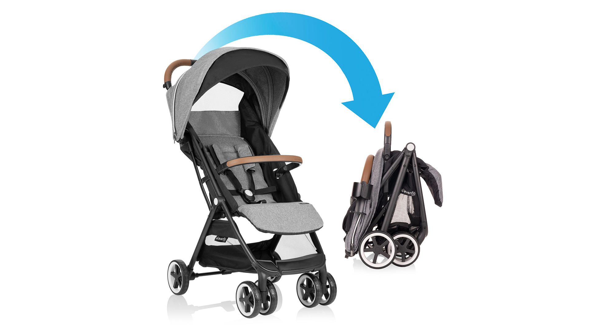 How to Choose the Best Stroller on a Budget: Top Picks Under $200 for 2025 - 2